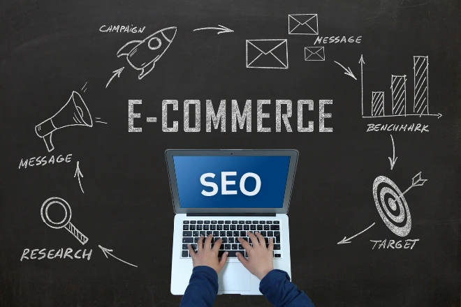 SEO Strategies